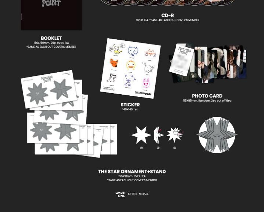 Альбом ZEROBASEONE - MELTING POINT 2nd Mini Album DIGIPACK RANDOM Version