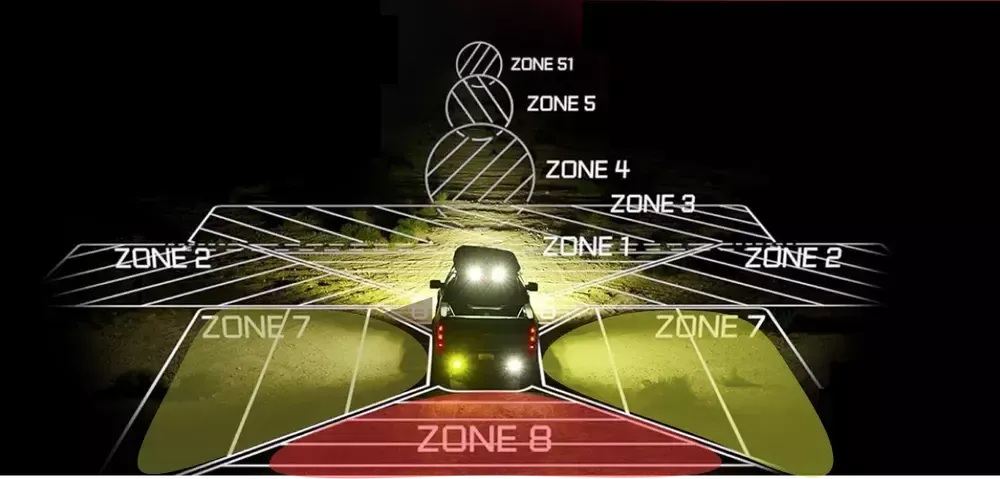 Aurora ALO-2-D1J w/o wire