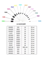 Набор диодов 200 шт (14 значений)