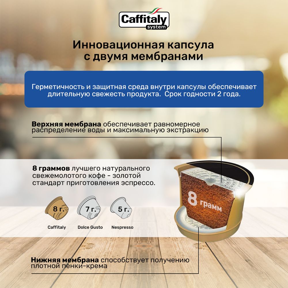 Кофе в капсулах Caffitaly Colombia