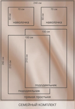 Постельное белье Luxberry Лён и хлопок Бежевый