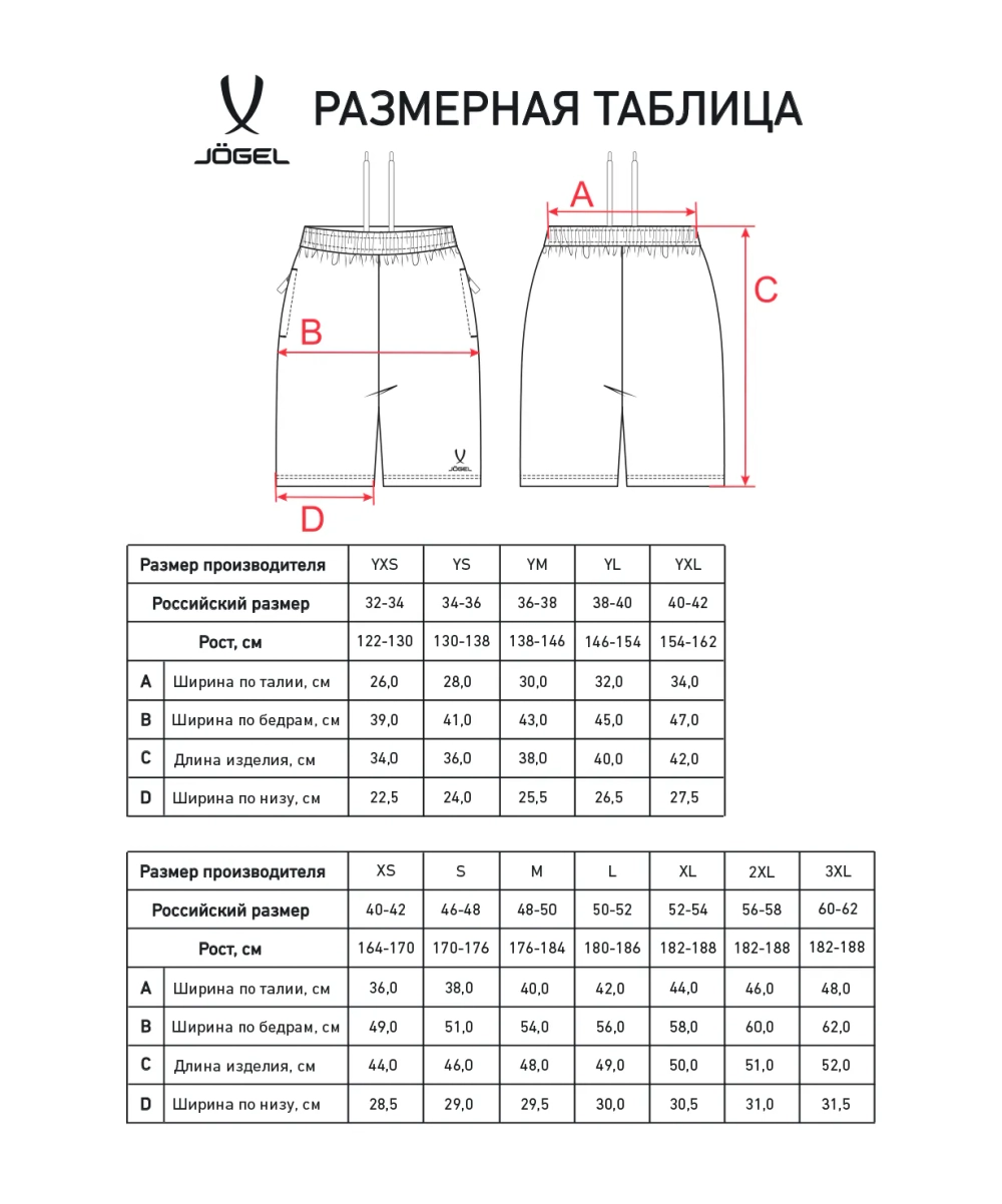 Шорты ESSENTIAL Athlete Shorts, темно-синий