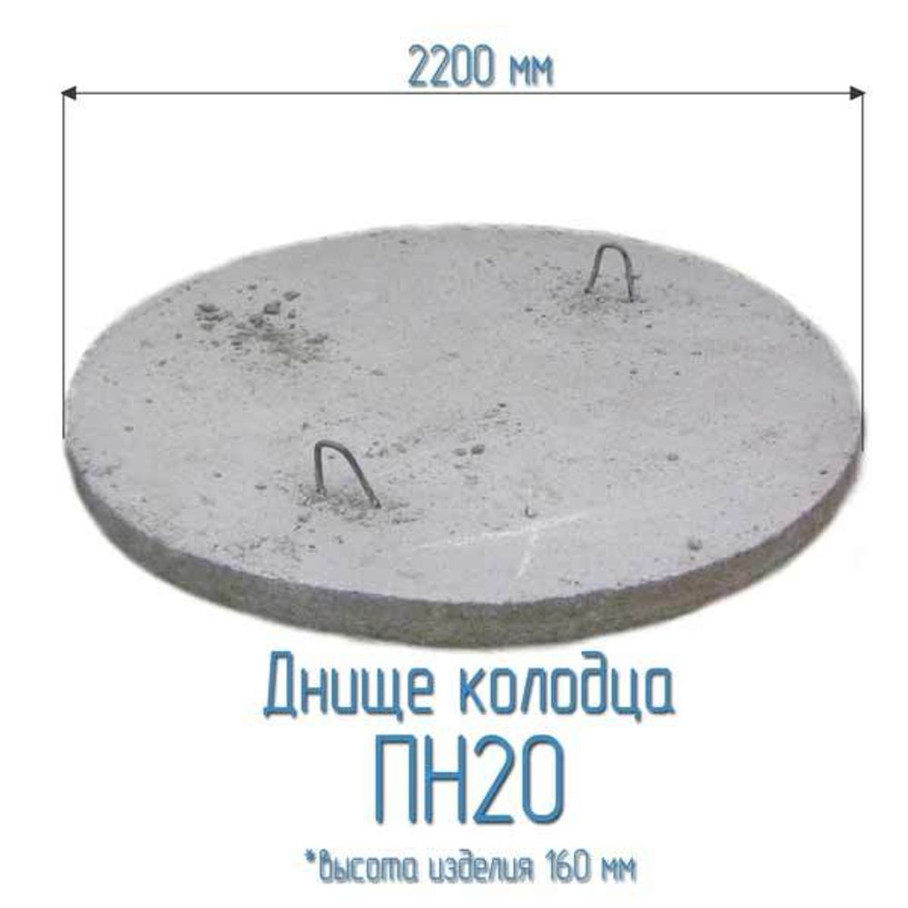 ПН20