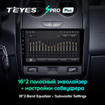 Teyes SPRO Plus 9" для Renault Duster, Lada Largus 2015-2021