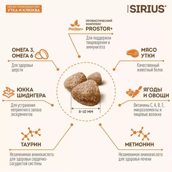 Сухой корм Sirius для стерилизованных кошек с уткой и клюквой