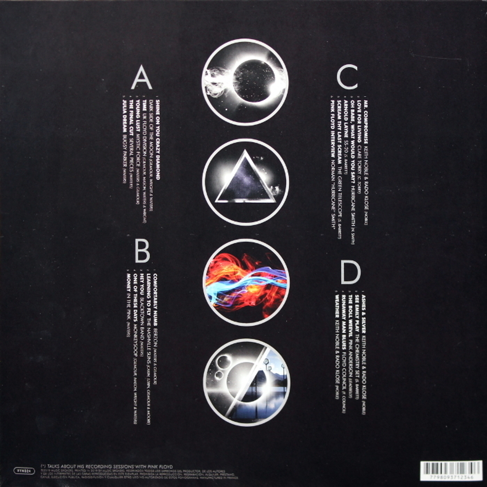 Сборник / The Many Faces Of Pink Floyd (Coloured Vinyl)(2LP)