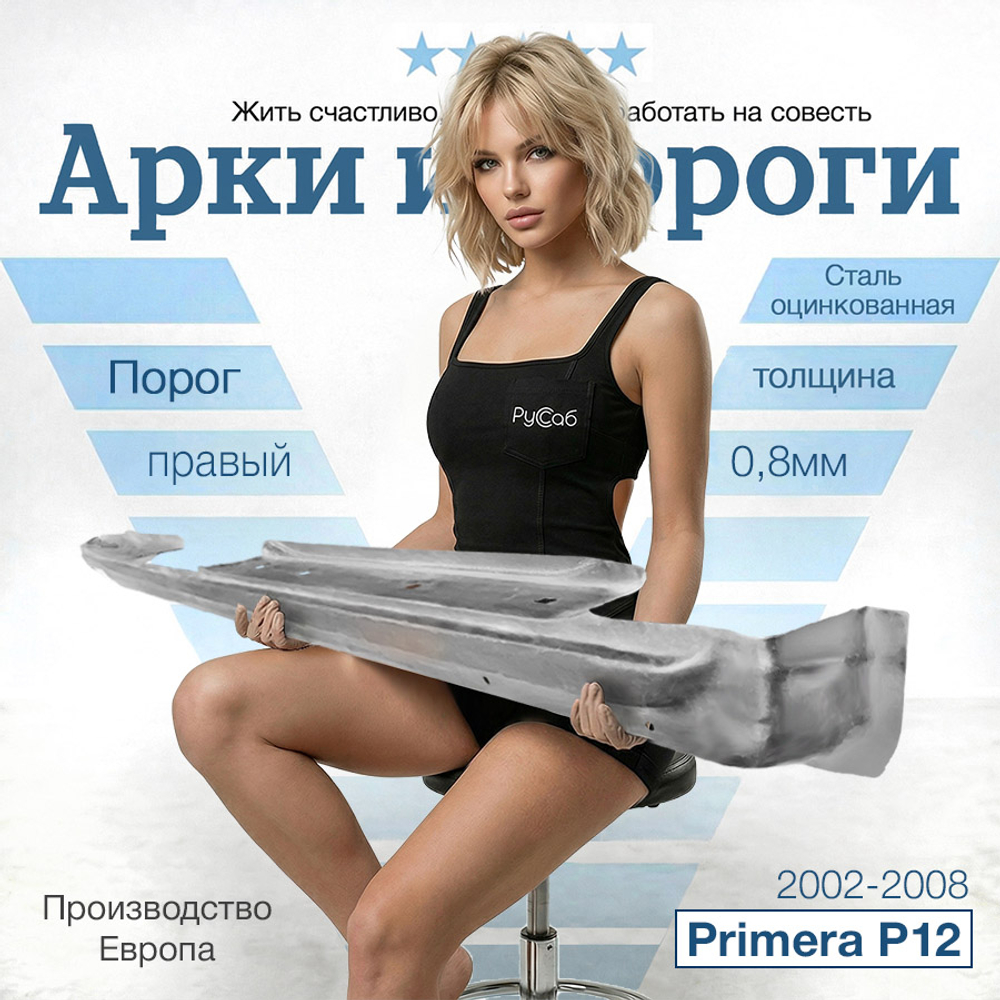 Порог правый Nissan Primera P12 (Klokkerholm)