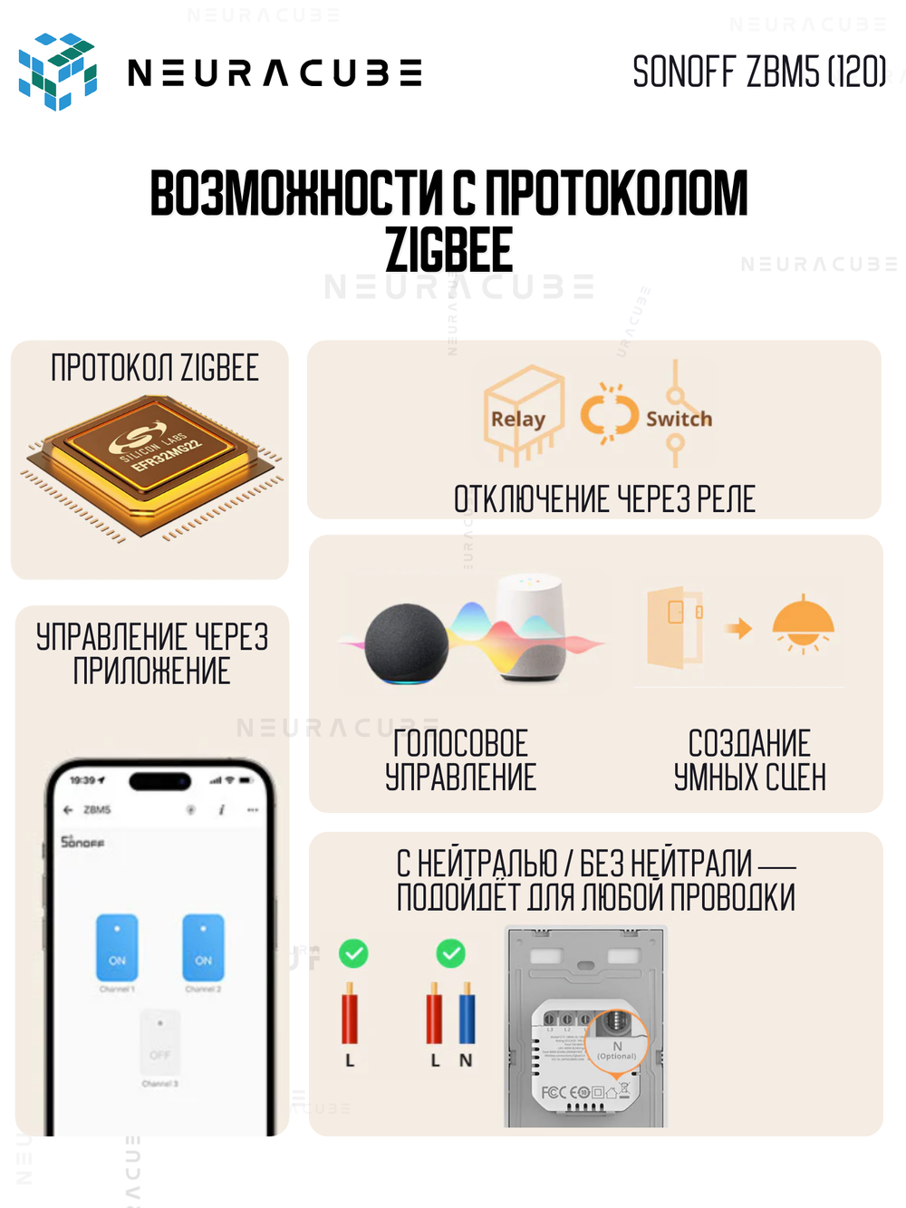 Умный Zigbee выключатель Sonoff ZBM5-3C-120W 10A/2200Вт (Работает с Яндекс Алисой)