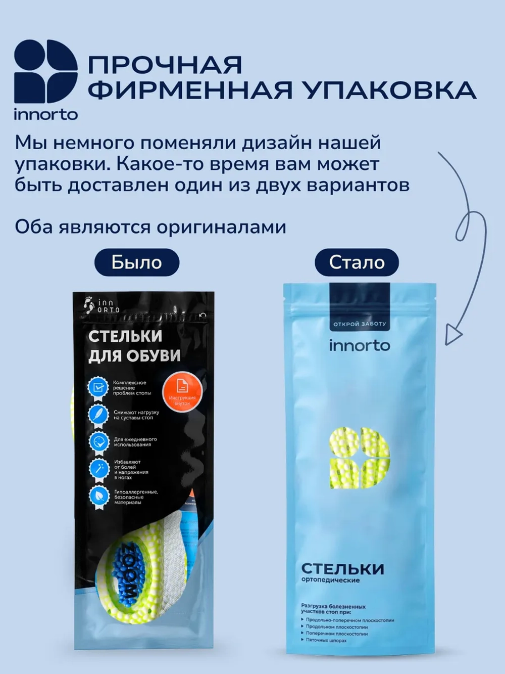 Стельки при пяточной шпоре