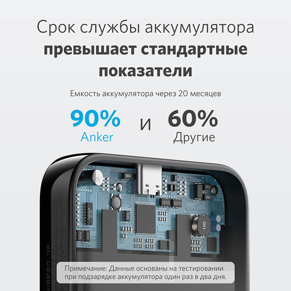 Внешний аккумулятор Anker 321 Mag-Go Battery (PowerCore 5000 мАч) Чёрный (Black)