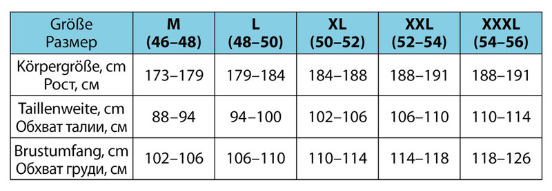 Полукомбинезон XL Gross
