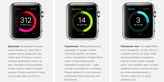 Часы смарт Apple Watch 38мм (темно-синий кожаный с современной пряжкой)