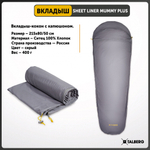 ВКЛАДЫШ В СПАЛЬНЫЙ МЕШОК-КОКОН SHEET LINER MUMMY PLUS