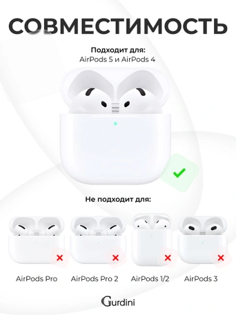 Чехол для Airpods 4 Gurdini силиконовый белый