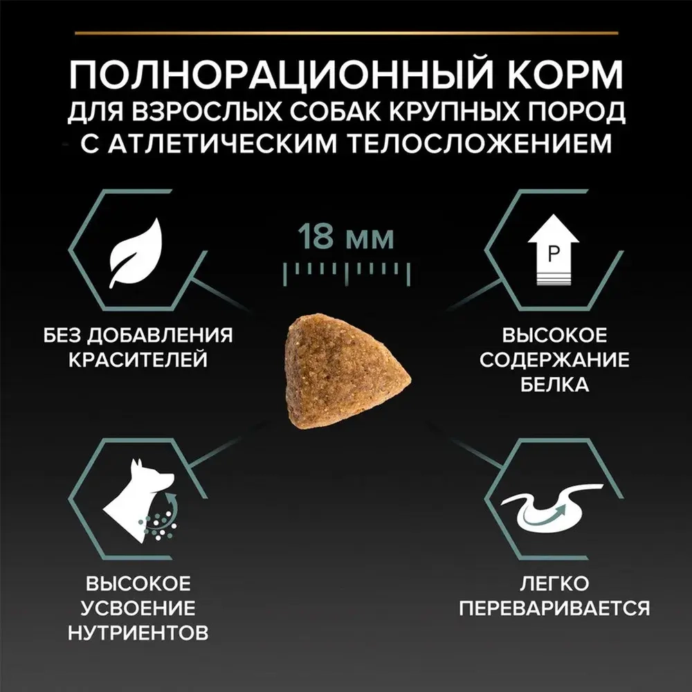 Корм сухой Ягненок, для собак крупных пород с чув пищ Атлетик ProPlan РАЗВЕСНОЙ