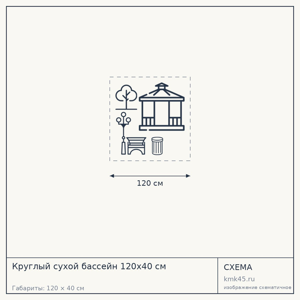 Круглый сухой бассейн 120х40 см — от 12 000 ₽