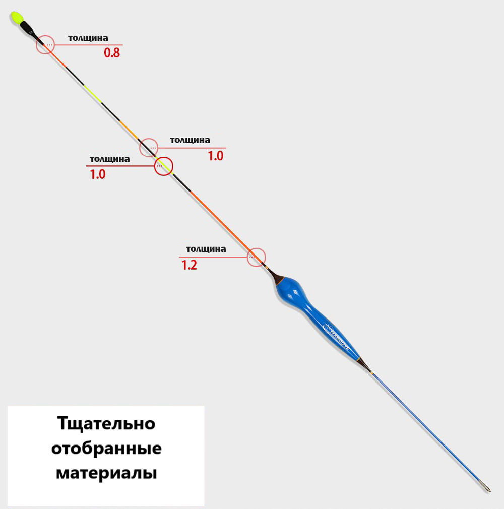 СВЕЖЕСТЬ solid conical