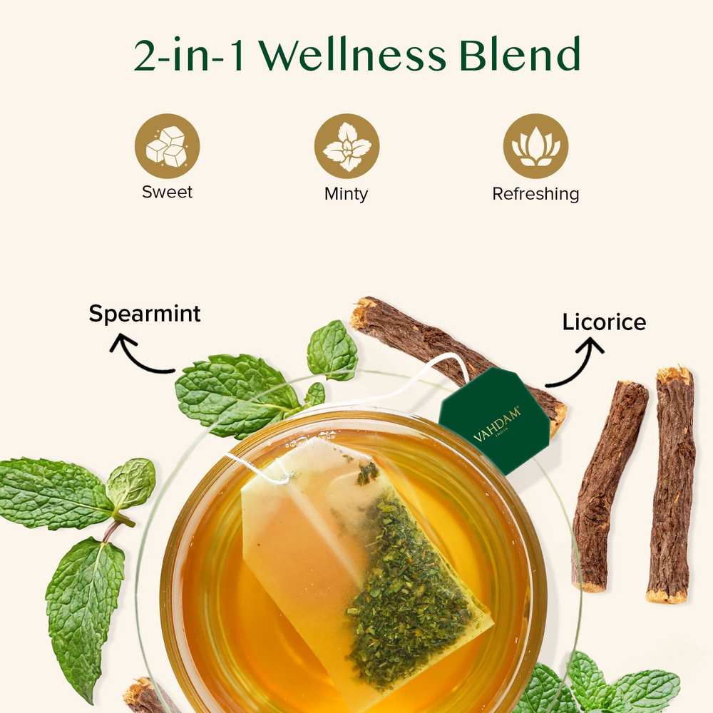 VAHDAM India, Infusions, травяной чай, мята колосистая, без кофеина, 100 пакетиков для заваривания, 120 г (4,23 унции)