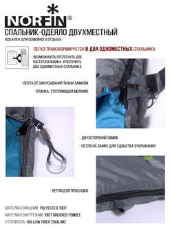 Мешок-одеяло спальный Norfin ALPINE COMFORT DOUBLE 250