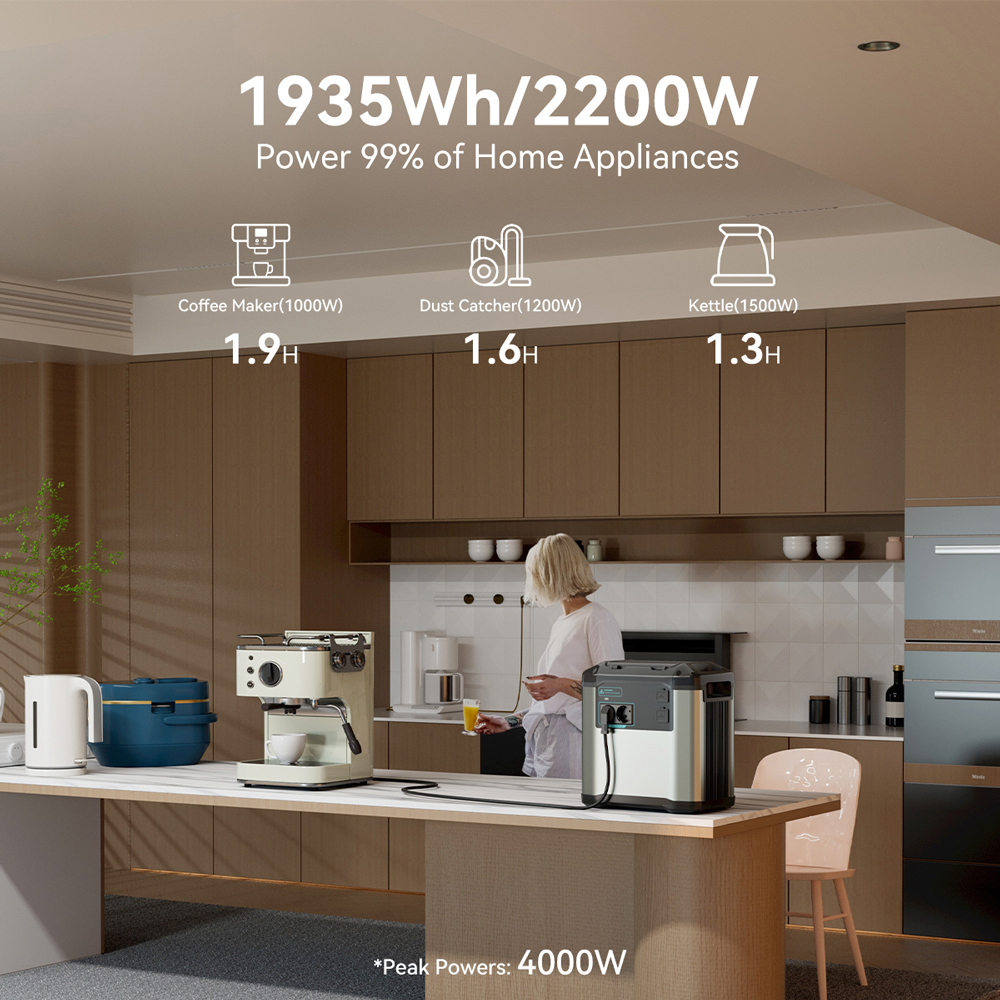 Электростанция портативная 1935WH 537600mAh 2200W P25MAX Flashfish