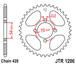 Звезда JTR1206.42