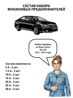 Набор предохранителей для Toyota Camry 50 и 55 CAM50