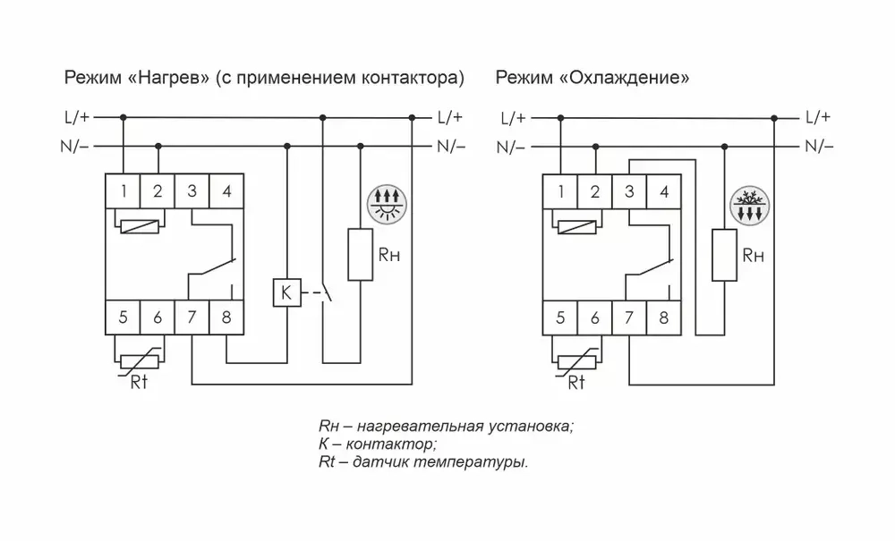 Реле контроля температуры RT-822 50-260В 16А 1P IP20 (от +30 до +60 град.C)
