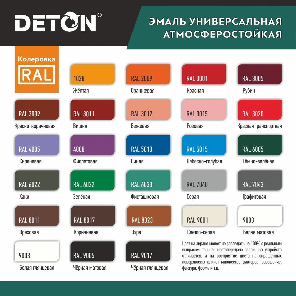 DETON UNIVERSAL  Аэрозольная эмаль алкидная атмосферастойкая Рубин 520мл RAL 3005