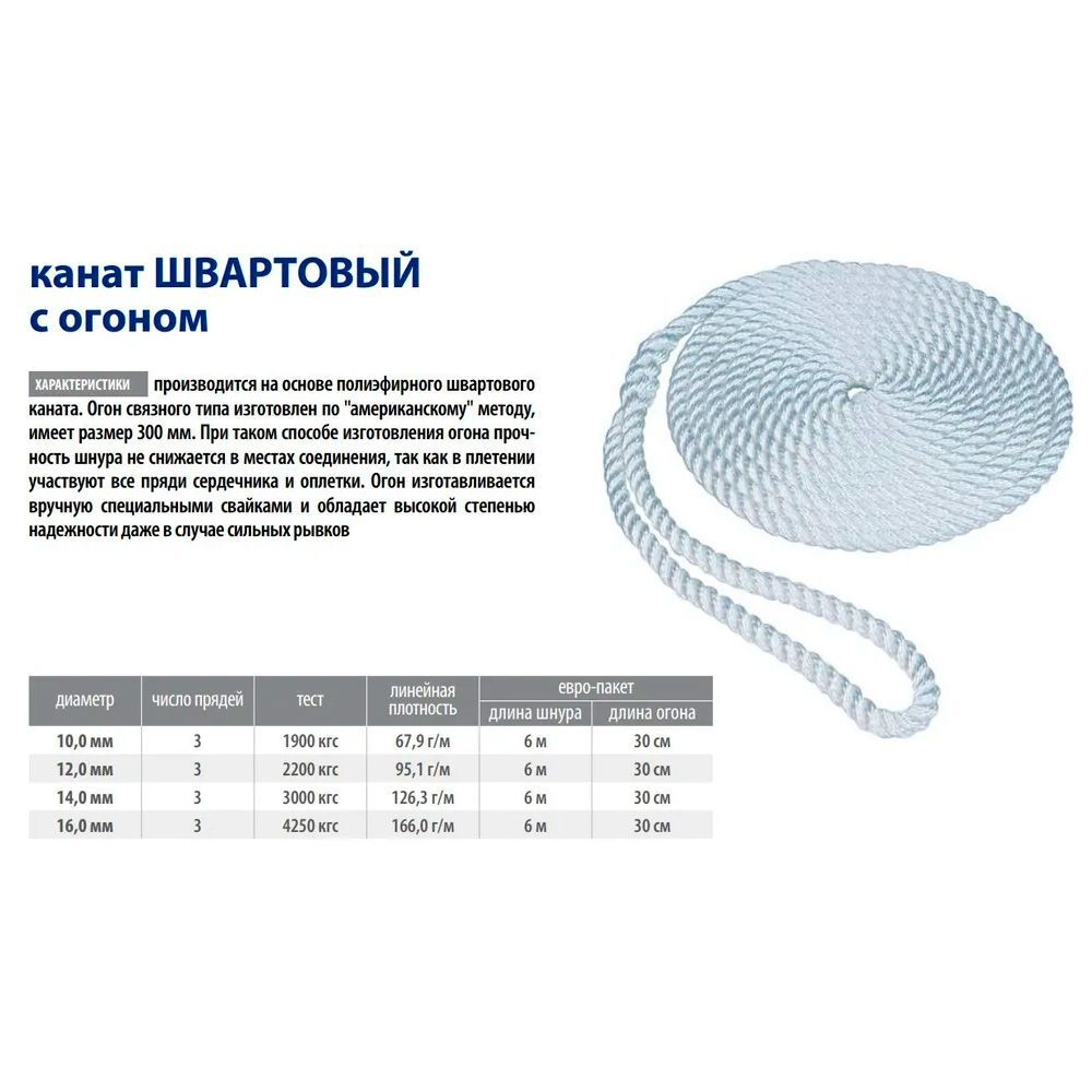 Канат крученый ШВАРТОВЫЙ 14,0 мм 3000 кг 6 м с огоном 30 см