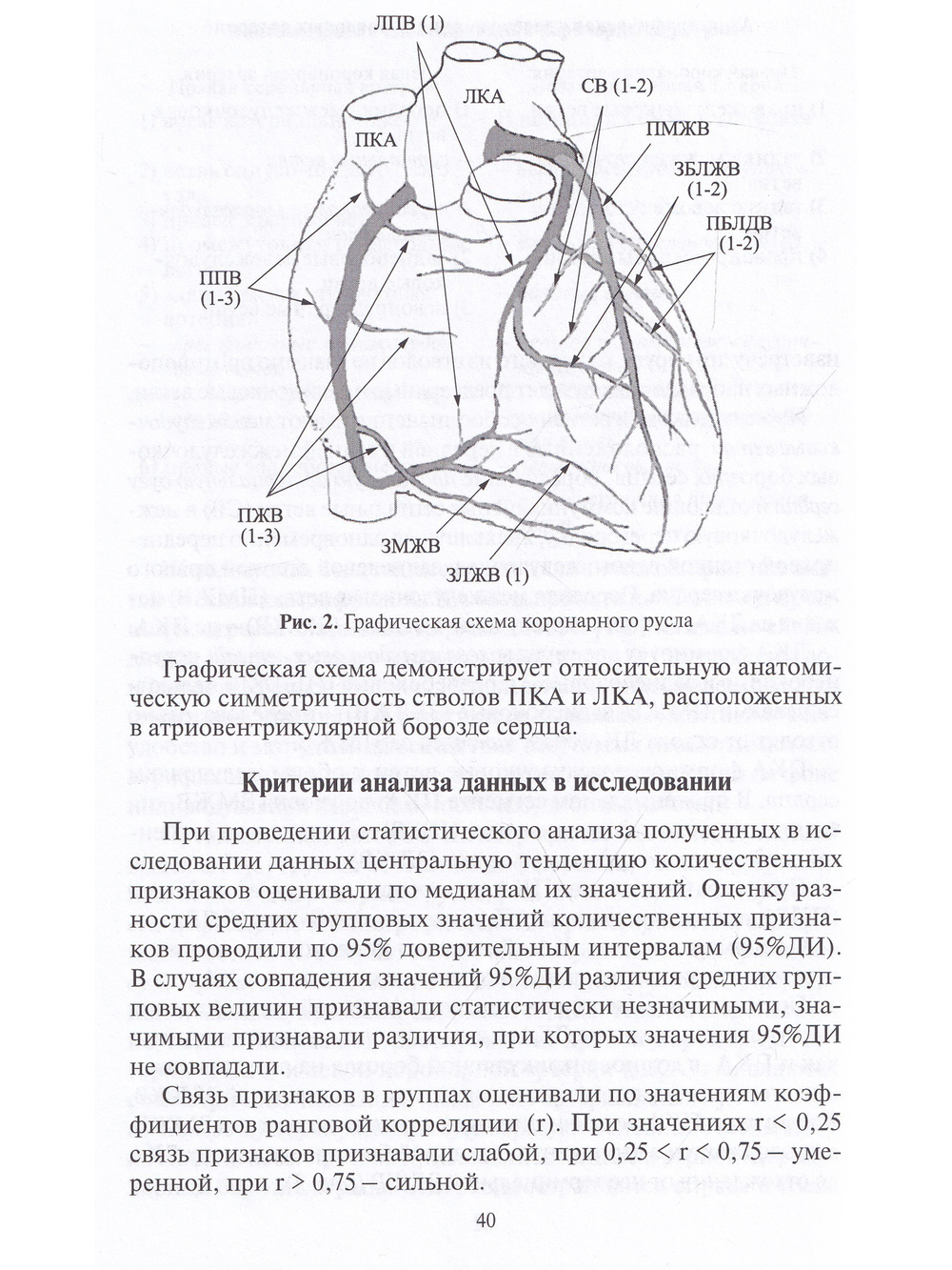 Эволюционный взгляд на природу атеросклероза и новые возможности исследований