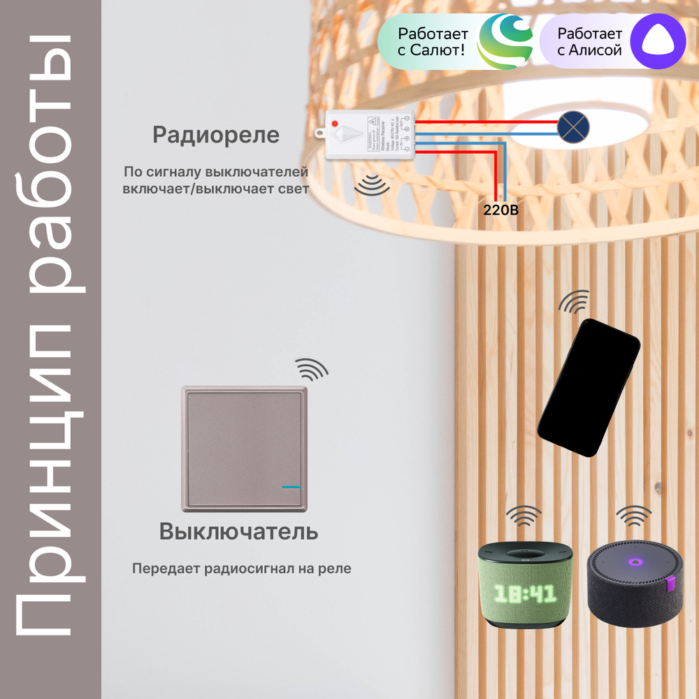 Умный беспроводной выключатель GRITT Practic 1кл. розовое золото комплект: 1 выкл. IP67, 1 реле 1000Вт 433 + WiFi с управлением со смартфона, A181101RGWF