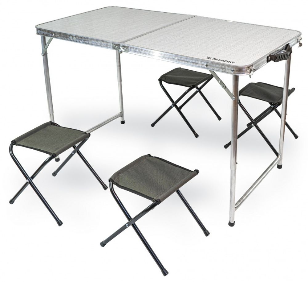 Набор кемпинговой мебели Talberg Camping Set