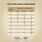 Сухой корм CRAFTIA HARMONA для котят из курицы и рыбы 320 г