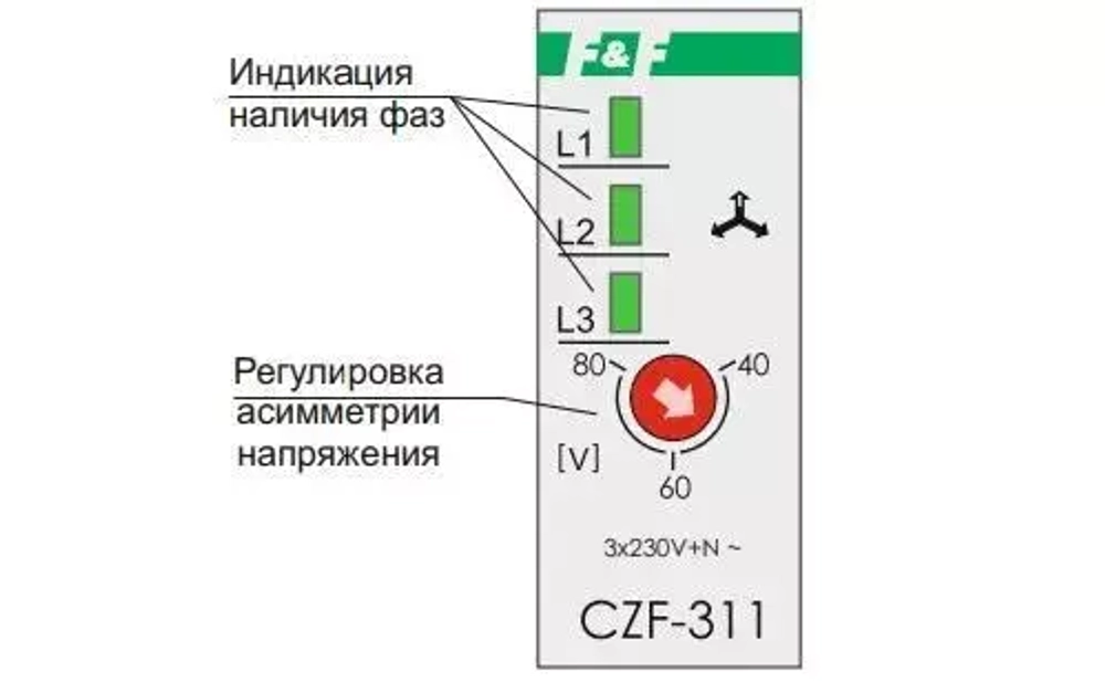 Реле контроля фаз CZF-311 3х400/230+N 8А 1Р IP20 регул. порога откл.