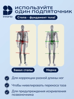 Полустельки для увеличения роста
