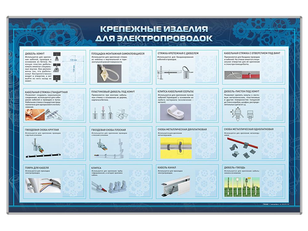 Стенд с макетными образцами "Крепежные изделия для электропроводок" №1