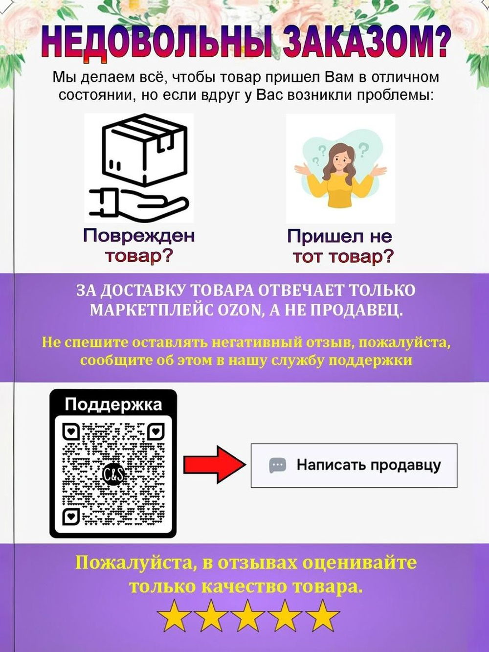 Гидрогелевая ГЛЯНЦЕВАЯ пленка на POCO M5 / на экран
