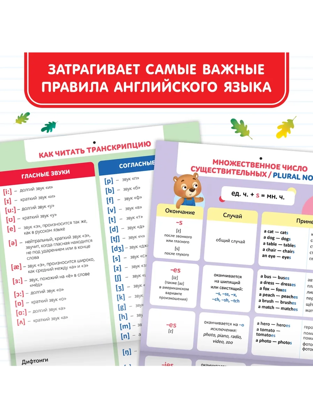 Книги для детей Английский язык