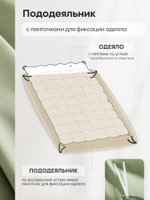 Комплект в подарочной упаковке «Свежий мятный»