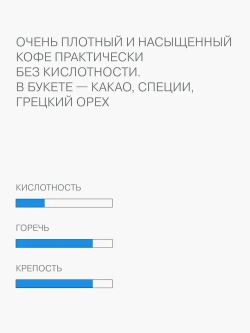 Кофе в зернах Verle Эспрессо бленд №3 Dark, 1 кг