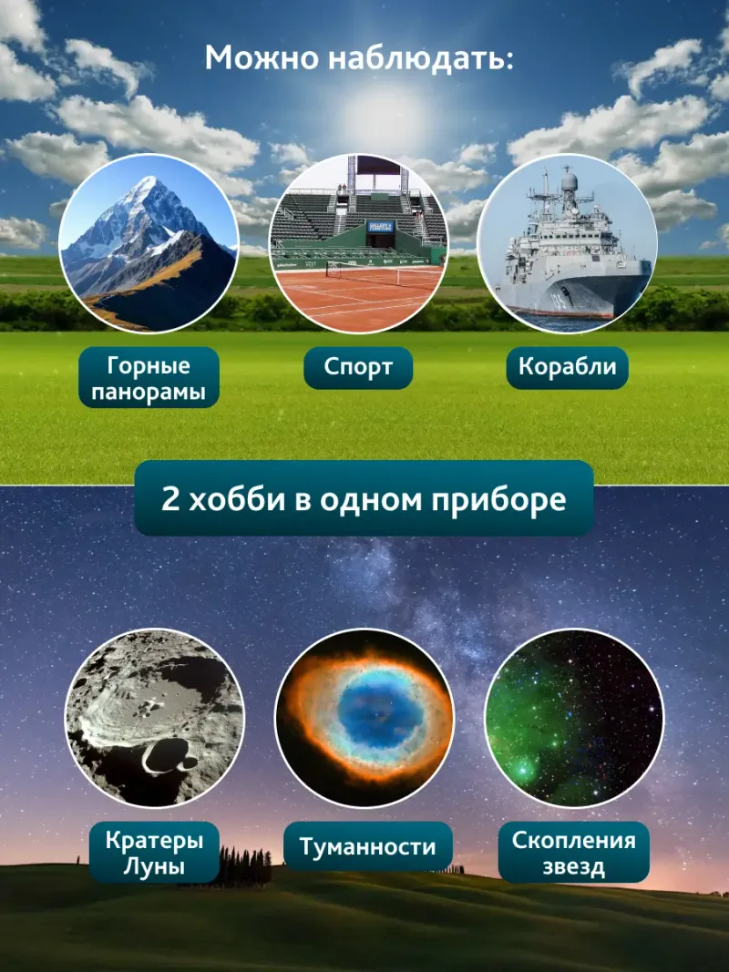Бинокль Levenhuk Bruno BASE 20x80 - изображение 16