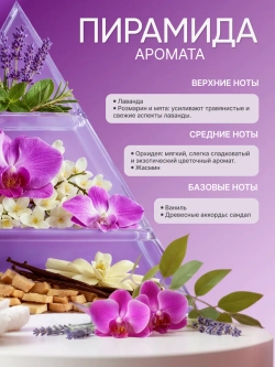 Шампунь для кудрявых волос