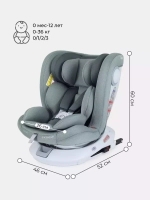 Автокресло Rant Drive Active Line 0/1/2/3 (0-36кг) Green/Зеленый isofix