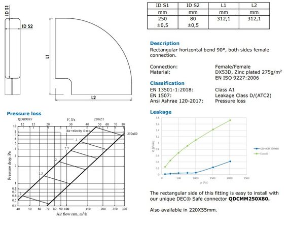 Горизонтальный поворот 90 250х80мм F/F QuadroDEC QDH90FF250x80