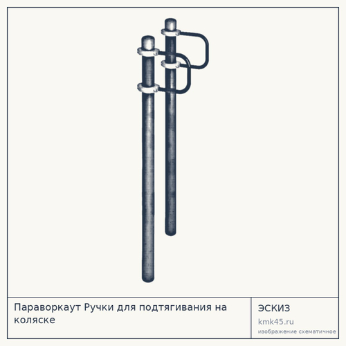 Параворкаут Ручки для подтягивания на коляске — от 15 000 ₽