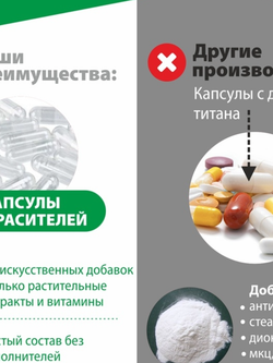 Астрагал экстракт в капсулах