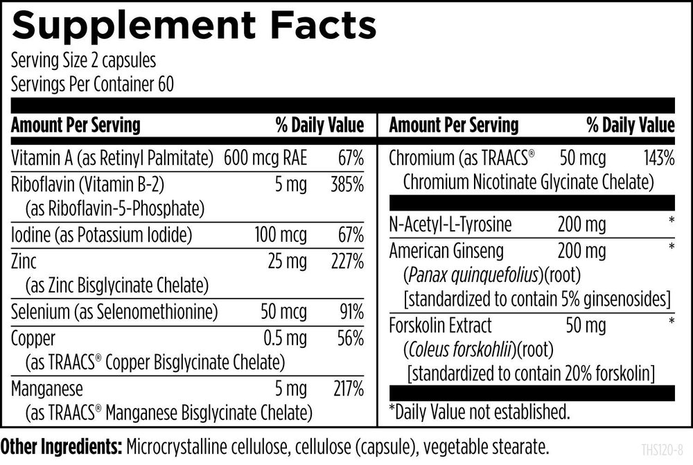 Thyroid Synergy™