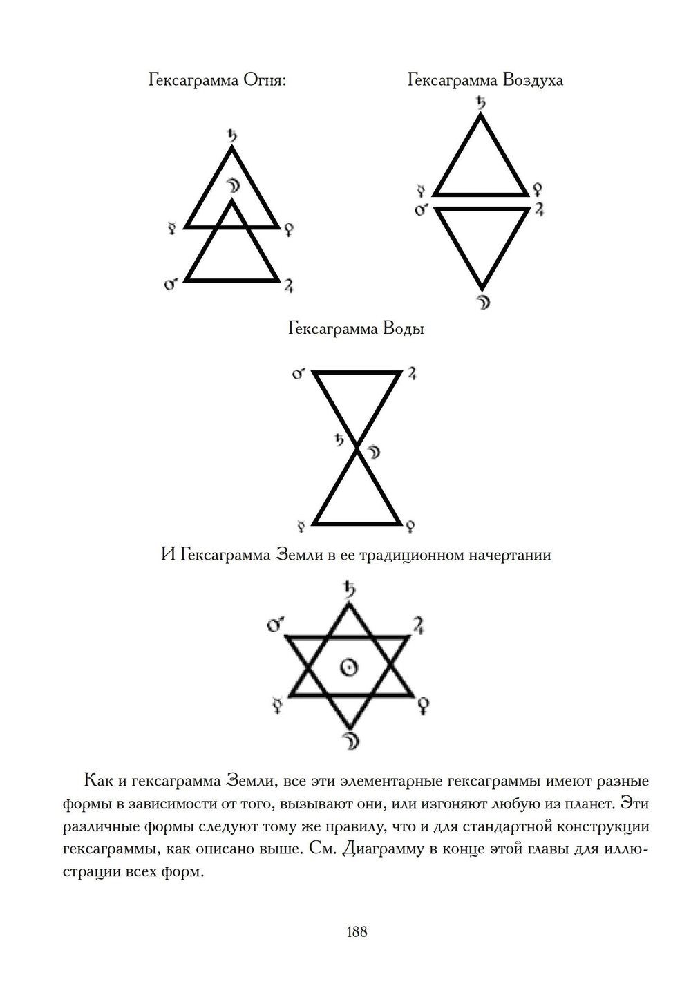 Духовные практики Телемы