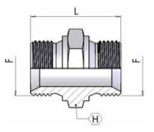 Прямые BSP (угол конуса 60°) HYDROSCAND