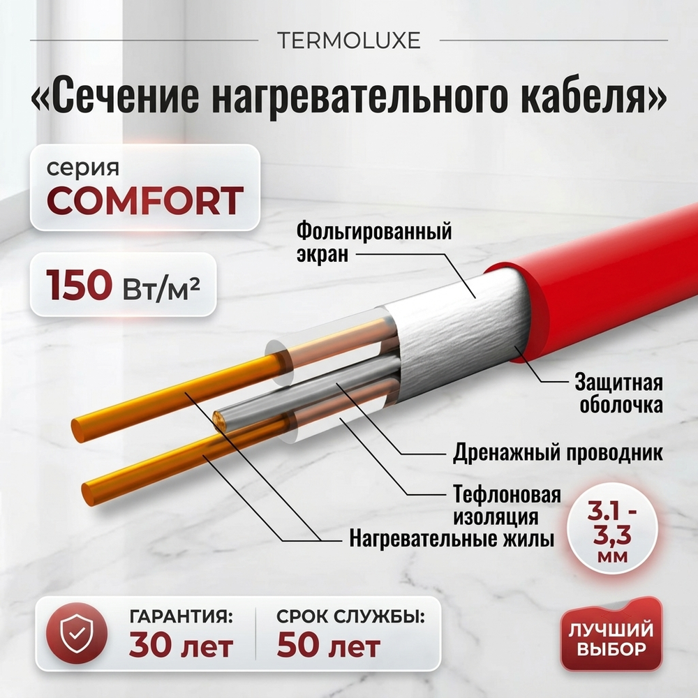 Нагревательный мат Termoluxe Comfort 150 W - 1,0 m2